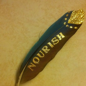 NOURISH word of the year 2014